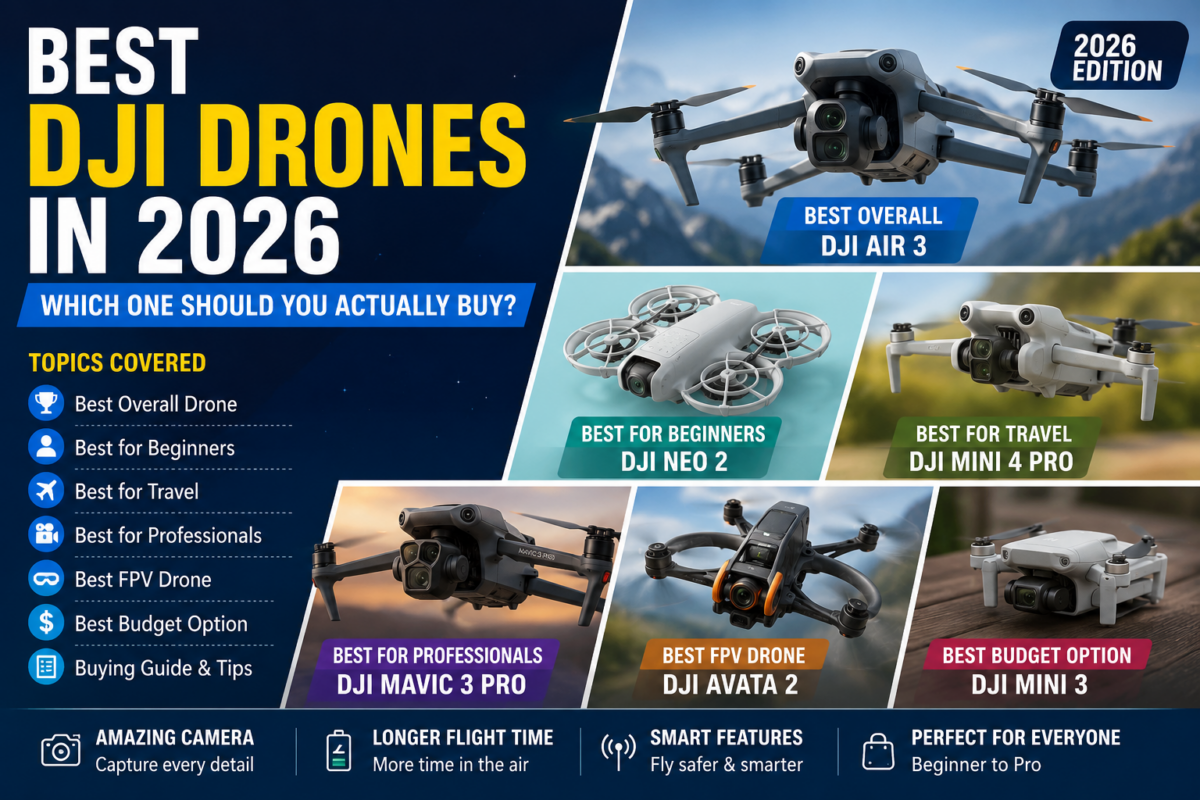 top DJI drones