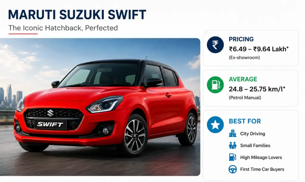 Maruti Swift