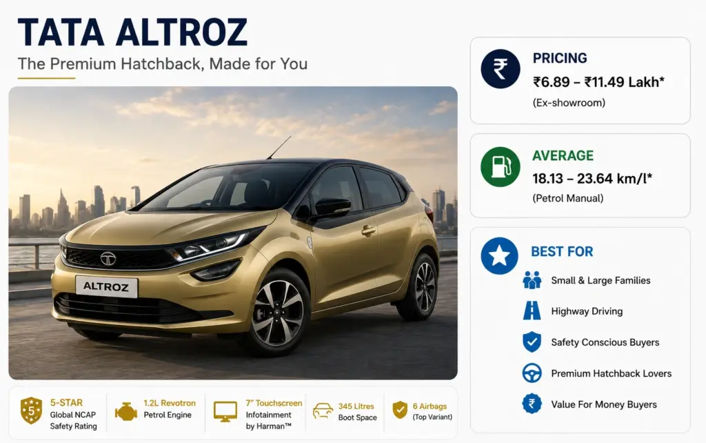 Tata Altroz